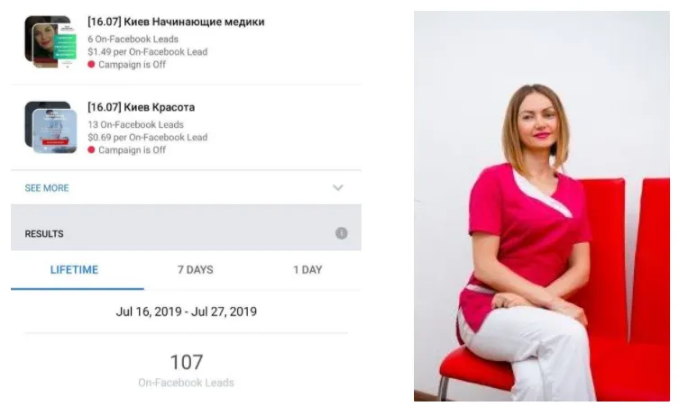 Кейс LeadPrice: ROAS X10.2 для курсів навчання масажу