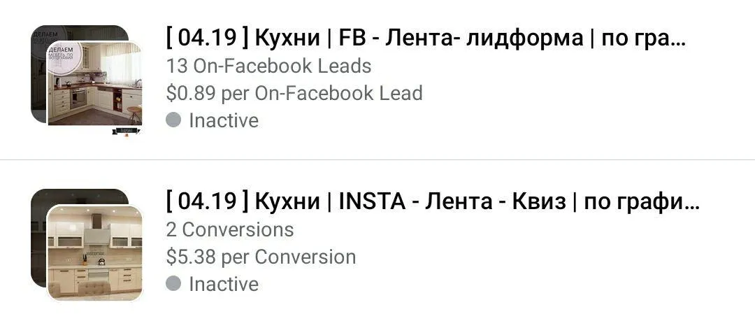Кейс LeadPrice: ROAS X2.34 для виготовлення кухонної гарнітури
