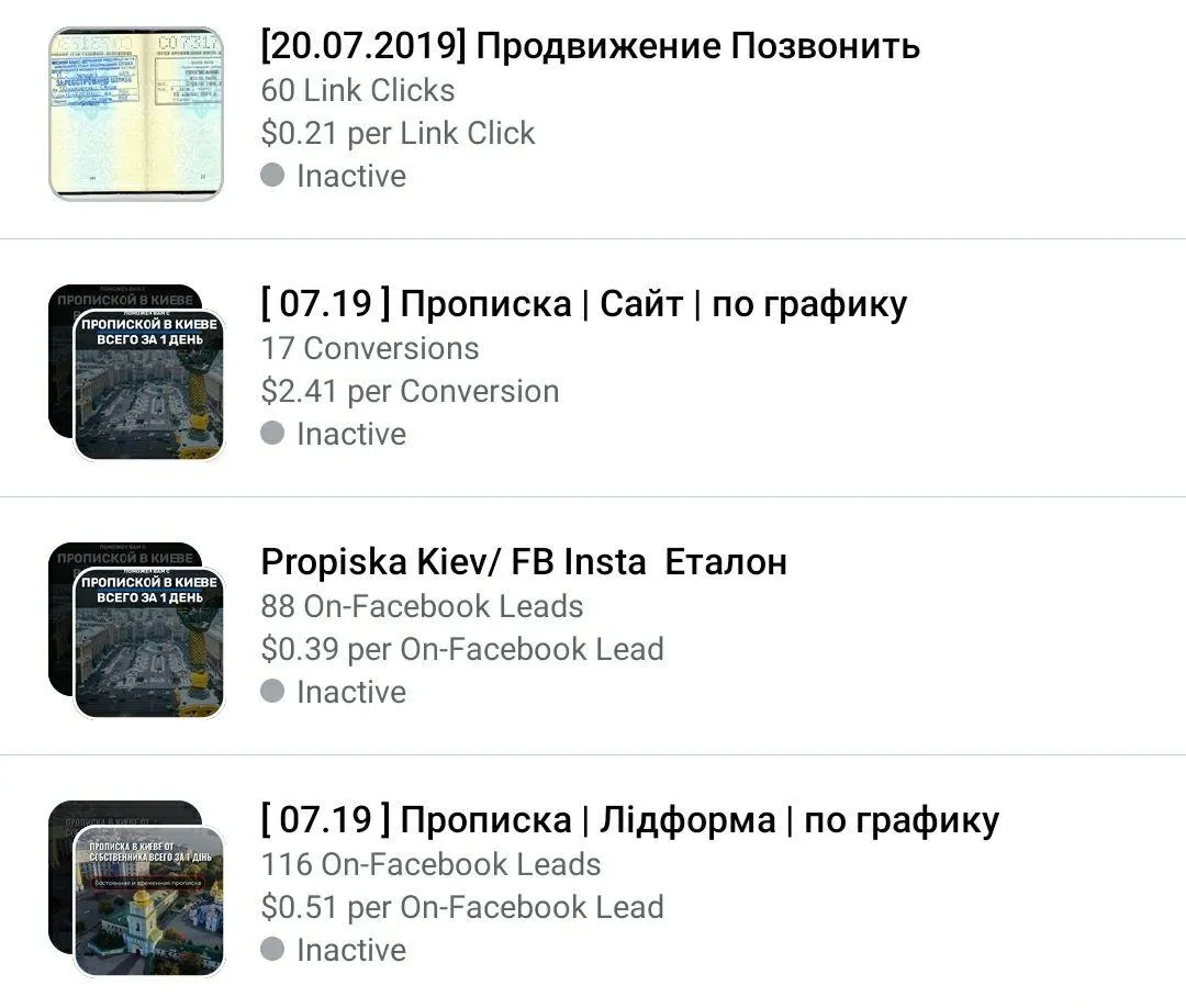 Кейс LeadPrice: ROAS: X4,57 для консультаційних послуг з реєстрації місця проживання