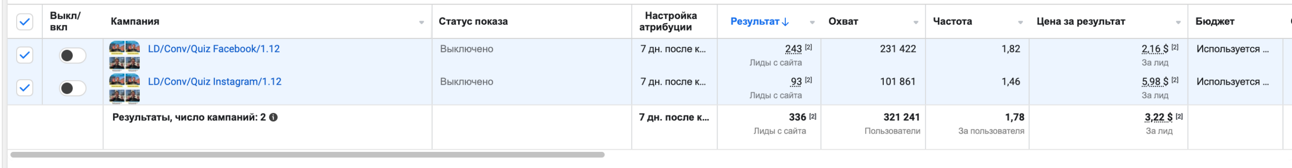 Кейс LeadPrice: Освіта студентів в Словаччині та Чехії (NDA)