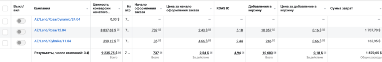 Результати наших клієнтів, Фото №55