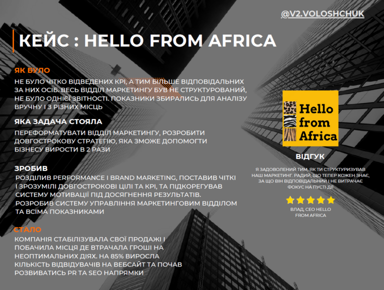 Кейс: Hello from Africa / Комплексне просування відеопривітань