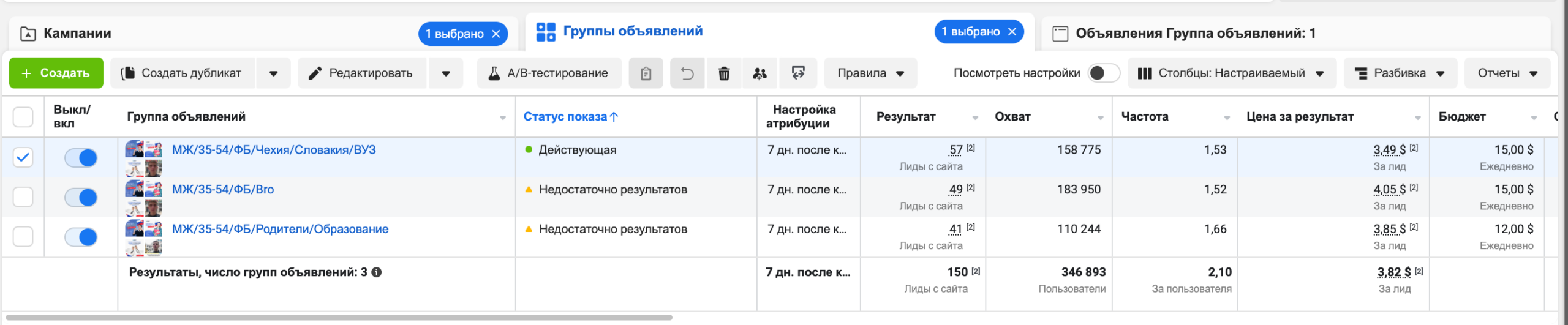 Кейс LeadPrice: Освіта студентів в Словаччині та Чехії (NDA)