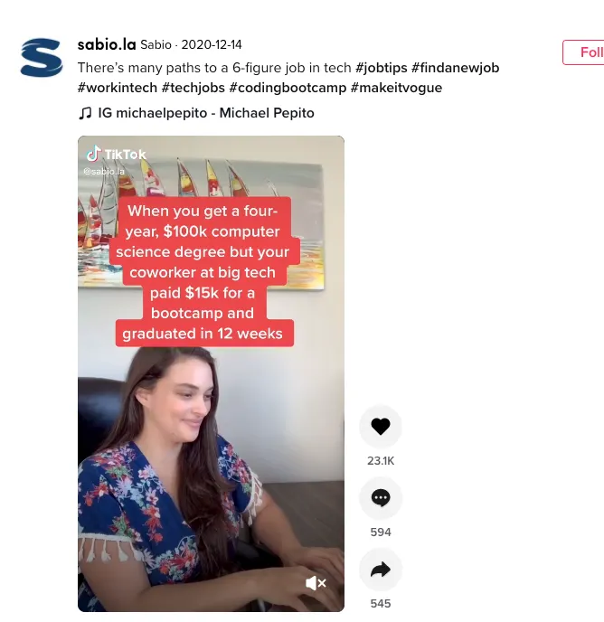 Кейс LeadPrice: 12x ROAS в TikTok при рекламному бюджеті $7 000