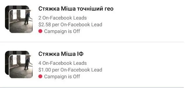 Кейс LeadPrice: ROAS X5.37 для ремонтної кампанії зі стяжки підлоги