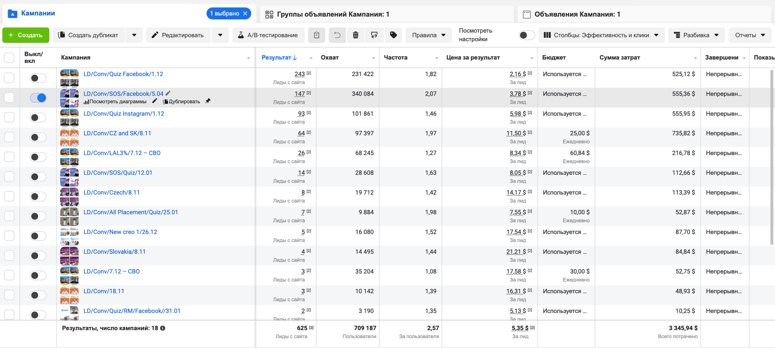 Кейс LeadPrice: Освіта студентів в Словаччині та Чехії (NDA)