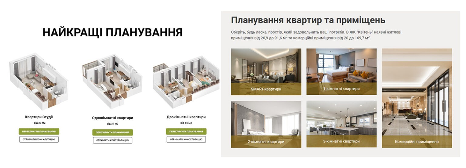 Кейс LeadPrice: ЖК “Квітень” – аудит показників реклами та підвищення її ефективності