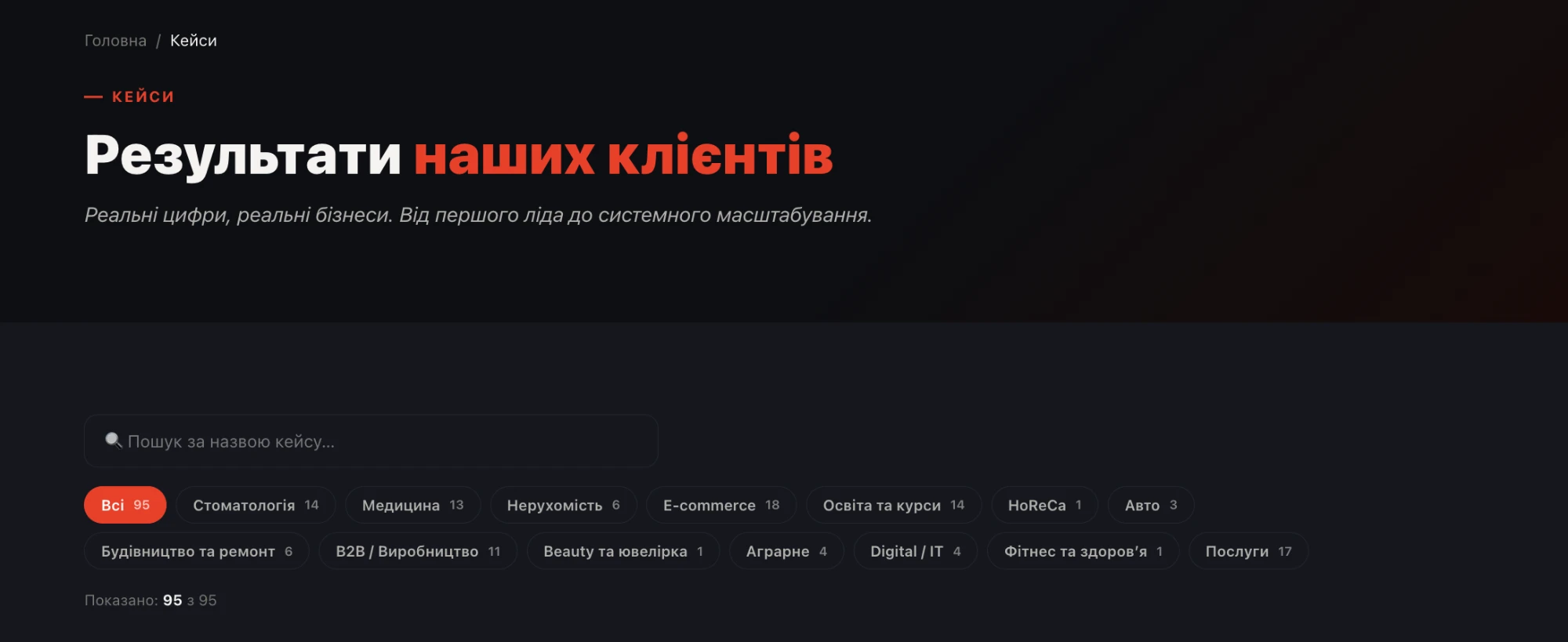 Кейси LeadPrice