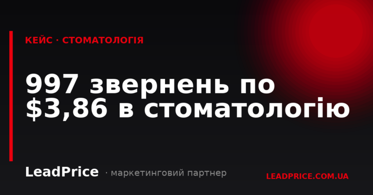 Результати наших клієнтів, Фото №58